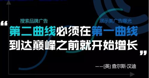 巨量引擎發布搜索品牌廣告營銷通案，助力企業守護優質流量陣地